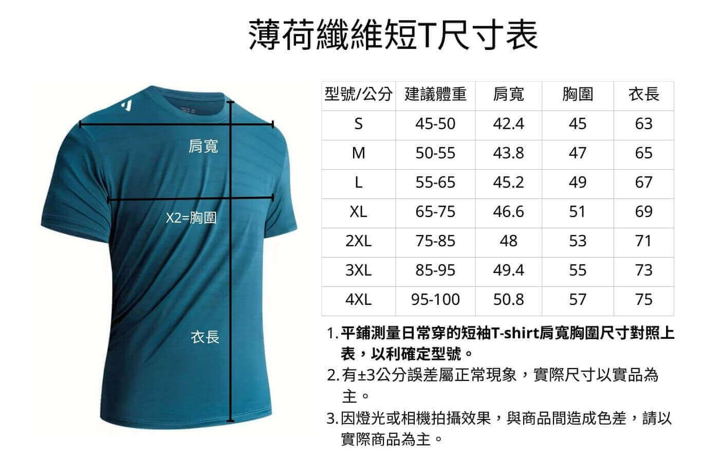 涼感短T尺寸規格表，採用薄荷纖維與尼龍66混紡布料